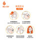 Bailuo Bio-Oil Multi-purpose Skin Care Oil 200ml Pregnant woman, pregnant mother, postpartum, prenatal repair skin care products, cosmetics, body lotion, Bailuo oil Bailuo Bio-Oil Multi-purpose Skin Care Oil 200ml Pregnant woman, pregnant mother, postpartum, prenatal repair skin care products, cosmetics, body lotion, Bailuo oil