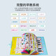 {Five-in-one early education booklet} Early childhood education machine for young children in Chinese and English point reading booklet, baby learning children’s audio book, enlightenment toy GK1 upgrade 47 points point reading booklet-there is a rechargeable version of 3000 content {Five-in-one early education booklet} Early childhood education machine for young children in Chinese and English point reading booklet, baby learning children’s audio book, enlightenment toy GK1 upgrade 47 points point reading booklet-there is a rechargeable version of 3000 content