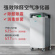 352 Air Purifier In addition to formaldehyde, bacteria and allergens, smog X83C Plus, the flagship model of aldehyde removal 352 Air Purifier In addition to formaldehyde, bacteria and allergens, smog X83C Plus, the flagship model of aldehyde removal