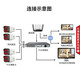 Hikvision camera 2 million surveillance outdoor 1080P network high-definition surveillance camera infrared night vision 50 meters dustproof and waterproof camera DS-IPC-B12V2-I4mm/PoE Hikvision camera 2 million surveillance outdoor 1080P network high-definition surveillance camera infrared night vision 50 meters dustproof and waterproof camera DS-IPC-B12V2-I4mm/PoE
