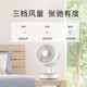 Haier Haier HFX-TJ2025 household electric fan desktop bedroom light sound electric fan household table fan air convection small fan Haier Haier HFX-TJ2025 household electric fan desktop bedroom light sound electric fan household table fan air convection small fan