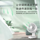 Haier Haier HFX-TJ2025 household electric fan desktop bedroom light sound electric fan household table fan air convection small fan Haier Haier HFX-TJ2025 household electric fan desktop bedroom light sound electric fan household table fan air convection small fan