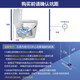 Xijian HOROW jet siphon toilet mute and deodorant dual-stage water-saving toilet C268 toilet 400 pit distance CMTX-8408 Xijian HOROW jet siphon toilet mute and deodorant dual-stage water-saving toilet C268 toilet 400 pit distance CMTX-8408