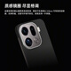 OPPO Find OPPO Find