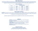 Pool Mate 12250B pH Up 适用于泳池 50 磅 Pool Mate 12250B pH Up 适用于泳池 50 磅