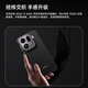 OPPO Find OPPO Find