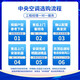 Haier Haier household central air conditioner 5 horses one drag four air ducts small multi-online self-cleaning 5G Internet of things frequency conversion first-level energy efficiency RFC125MXSAVBF Haier Haier household central air conditioner 5 horses one drag four air ducts small multi-online self-cleaning 5G Internet of things frequency conversion first-level energy efficiency RFC125MXSAVBF