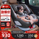 Ledibaby Ledi child safety seat car with 0-4-12 years old two-way installation isofix hard interface baby infant child seat car small gray gray Ledibaby Ledi child safety seat car with 0-4-12 years old two-way installation isofix hard interface baby infant child seat car small gray gray