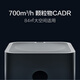 Mijia Xiaomi Air Purifier MAX Enhanced Edition Large home space Professional grade formaldehyde removal, bacteria removal and odor removal AC-M5-SC Mijia Xiaomi Air Purifier MAX Enhanced Edition Large home space Professional grade formaldehyde removal, bacteria removal and odor removal AC-M5-SC