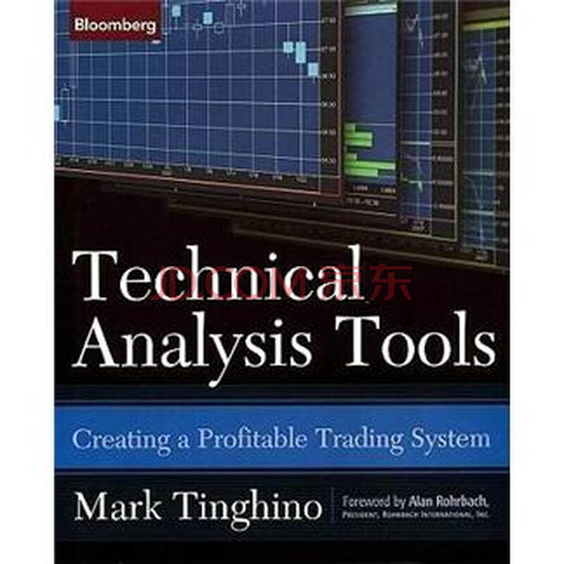 How much is trading system lab