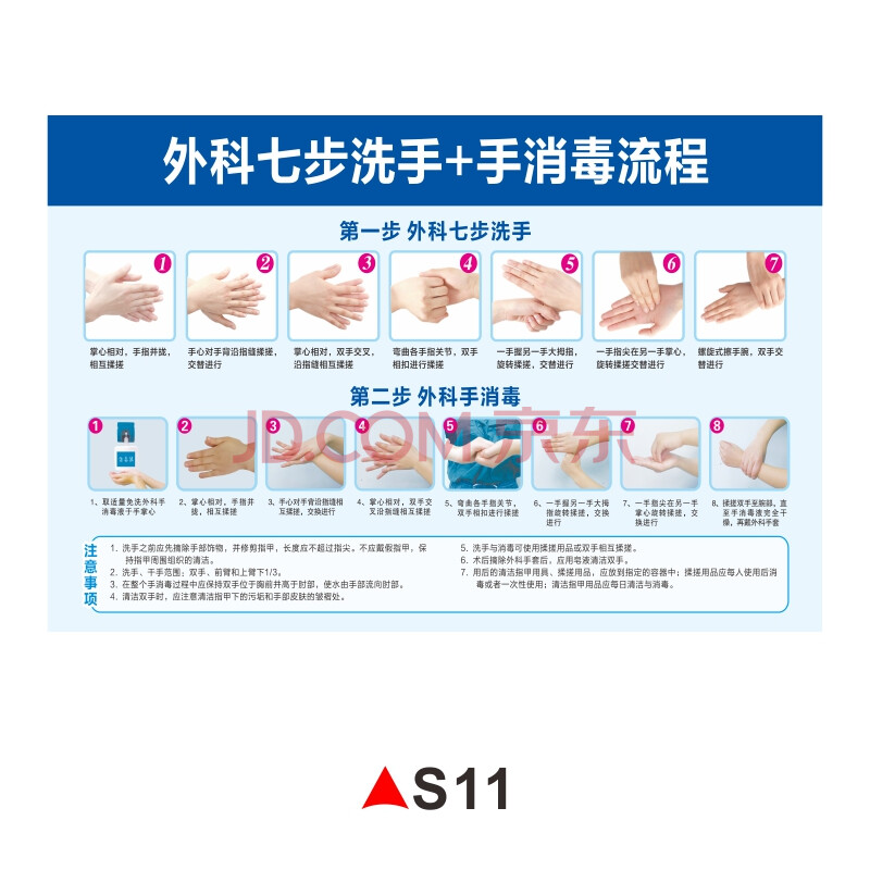 洗手温馨提示墙贴洗手步骤图六步八步正确洗手法贴纸手消毒卫生间标识