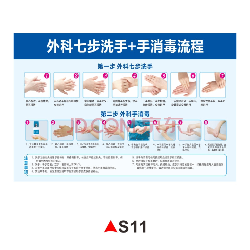 学校医院洗手温馨提示墙贴洗手步骤图六步八步正确洗手法贴纸手消毒