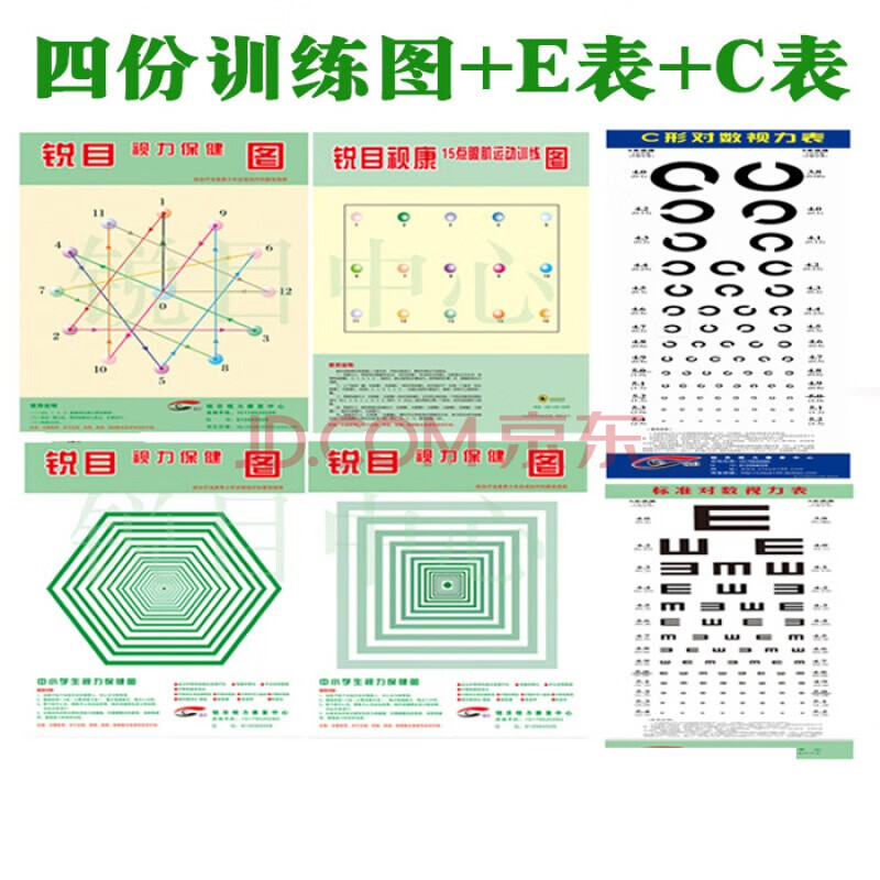 视力表c型视力表 空军环形视力表 c字形 招飞c表招空军c表 c表 送四图