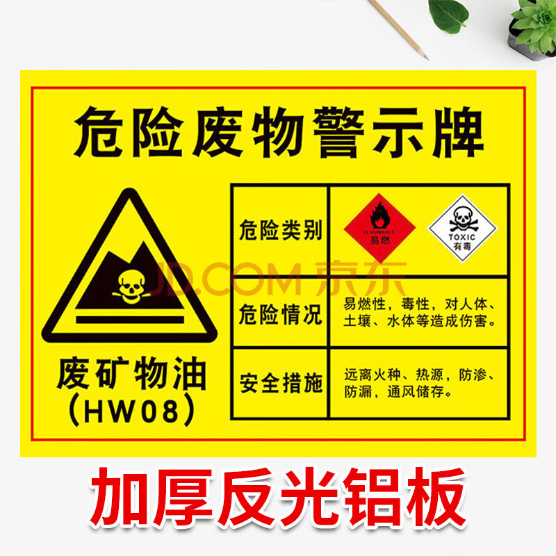 废矿物油hw08危险废物标识牌危废标签储存间管理制度危废暂存间存放区