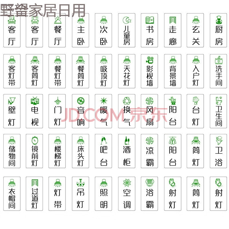 透明开关贴墙贴开关提示贴防水开关标示贴开关标识贴插座开关贴纸 绿