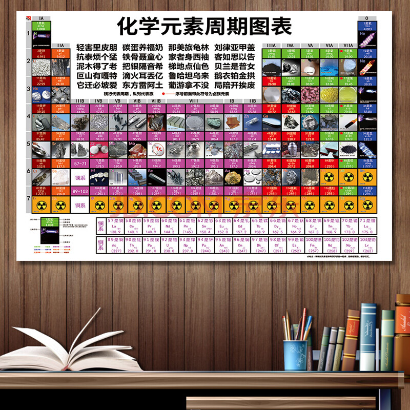 元素周期表挂图118位化学元素周期表实物贴纸挂图初中