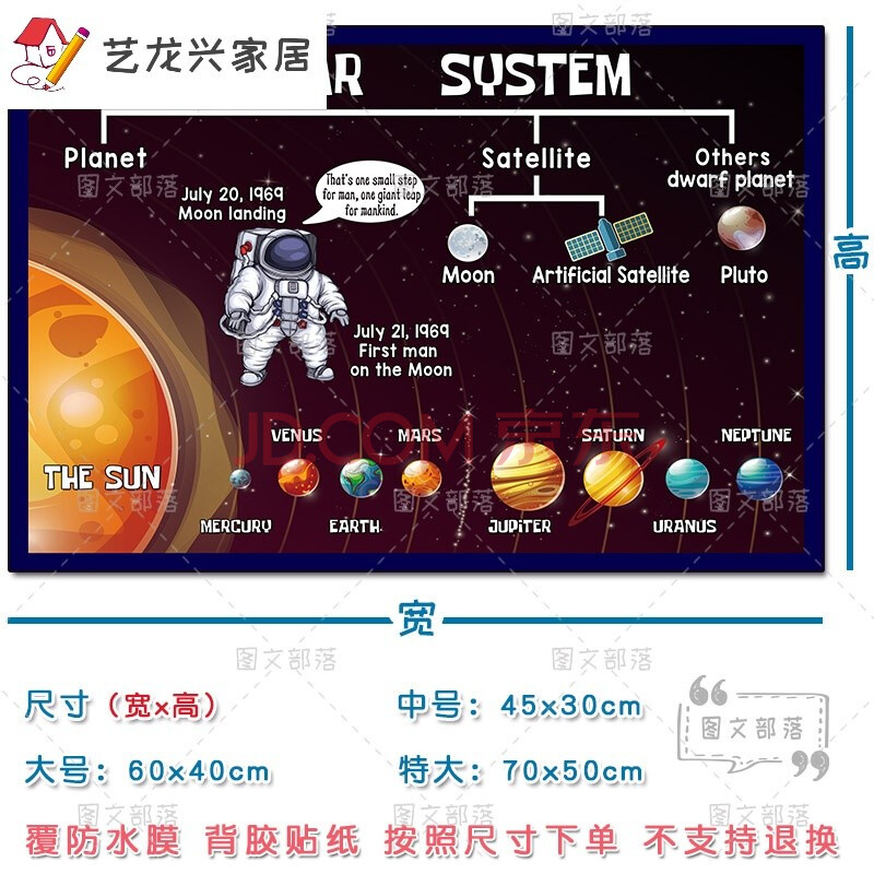 图海报贴纸英语启蒙教具教室装饰布置英文墙贴单词贴图 a335-3太阳系