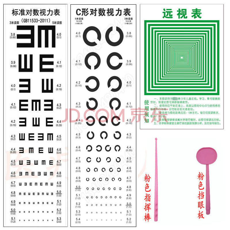 环形测视力表 c字形招飞视力表空军成人视力检测表 新e字 c型 粉板 粉