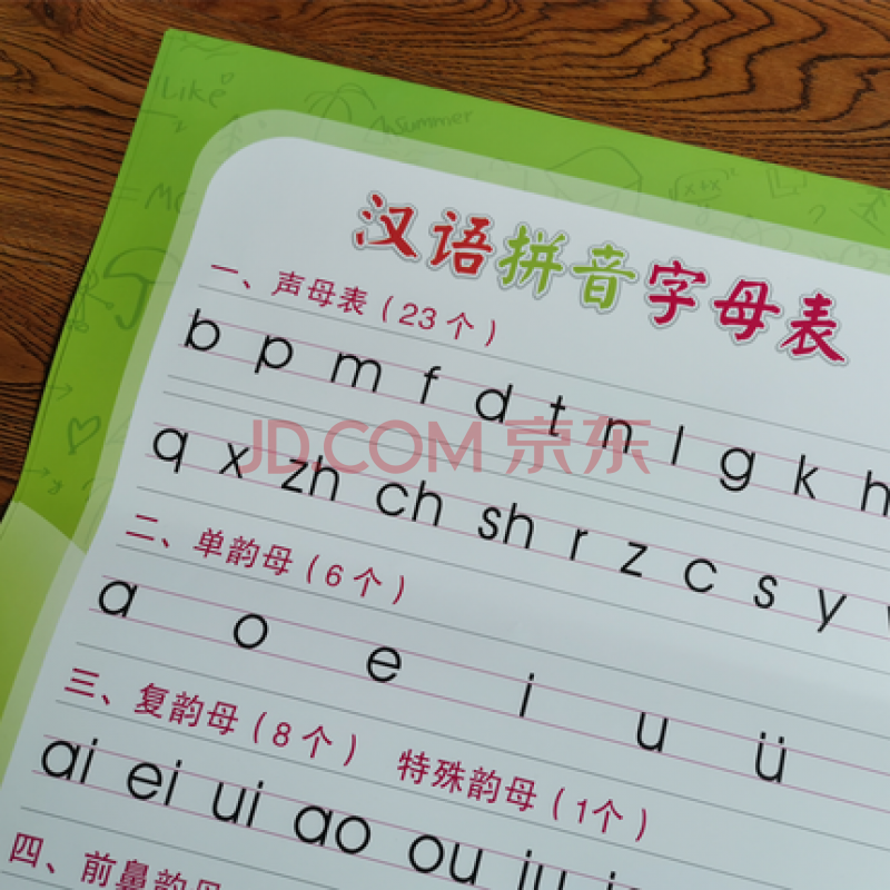 拼音图画挂墙幼小衔接神器挂图字母学前识字全套韵母 汉语拼音字母表