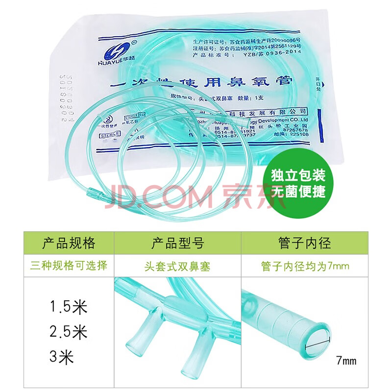 鼻氧管一次性医用使用吸氧管家用氧气管吸管鼻氧管鼻吸管鼻架式鼻塞式