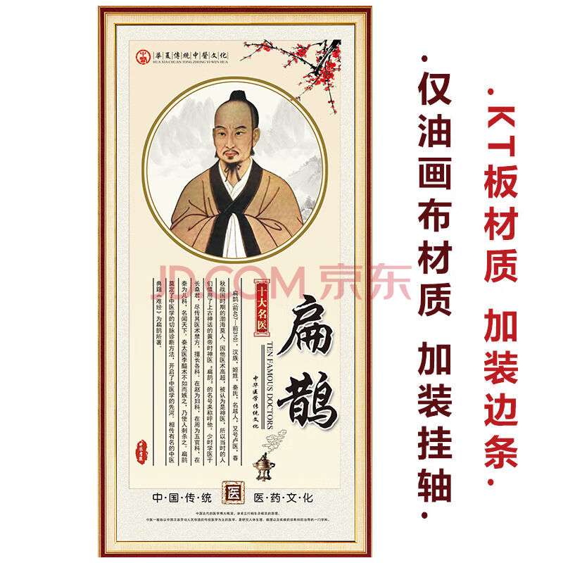 【定制】中国古代中医十大名医挂图华佗画像扁鹊李时珍孙思邈张仲景