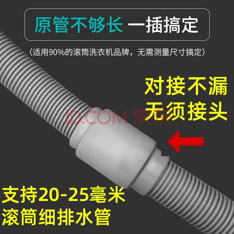 徽曦 滚筒洗衣机排水管延长管适用海尔小天鹅西门子松下美的迷你小型全自动下水管加长出水管软管子配件大全 0.5米加长专用滚筒管【支持20-25毫米】