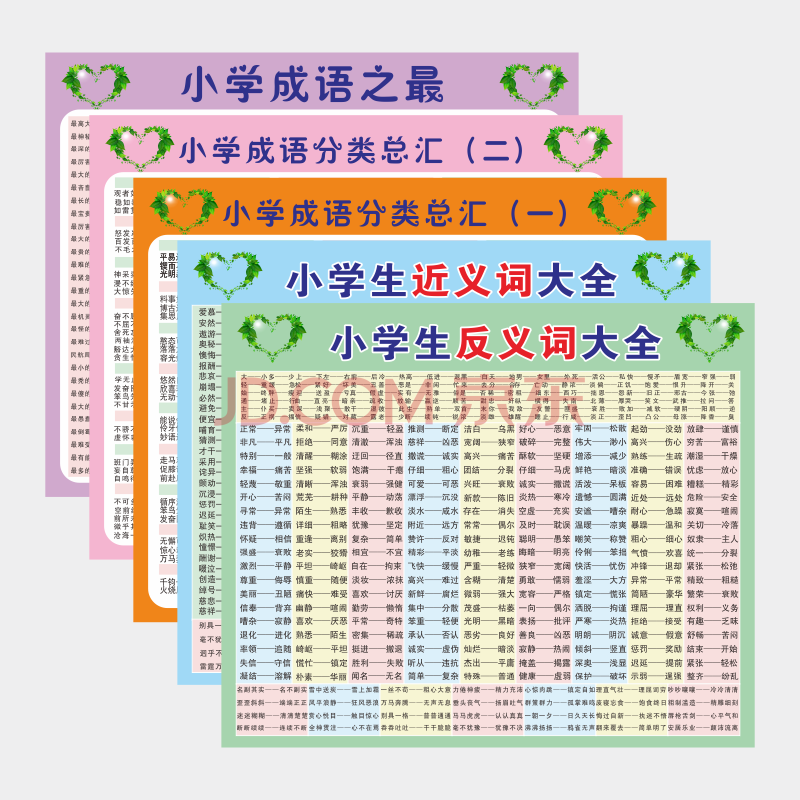 表挂图天天练加减法挂图全套儿童加减乘除口诀 近反 成语总汇(一)(二)