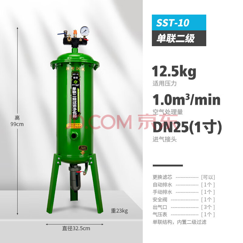 胜斯特空压机油水分离器过滤器高压喷漆自动排水器压缩空气干燥气动