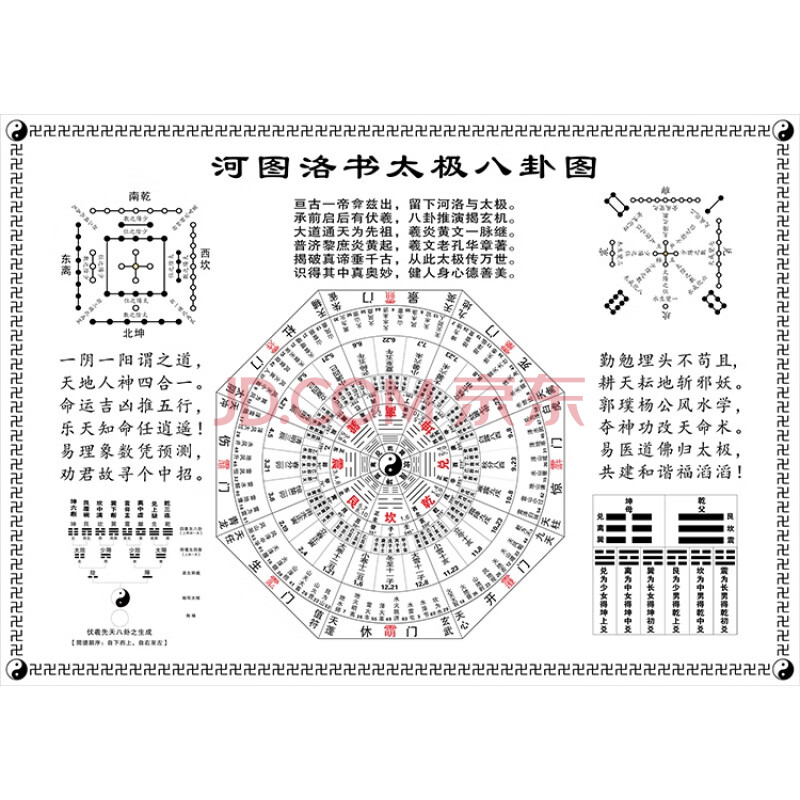 定制河图洛书太极八卦图时辰八卦图六十四卦64卦先天八卦阴阳鱼易经