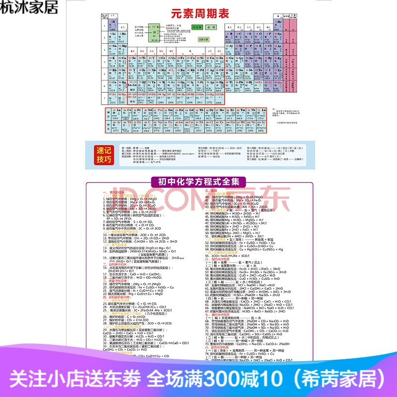 化学元素周期表海报墙贴 初中化学公式方程式汇总挂图