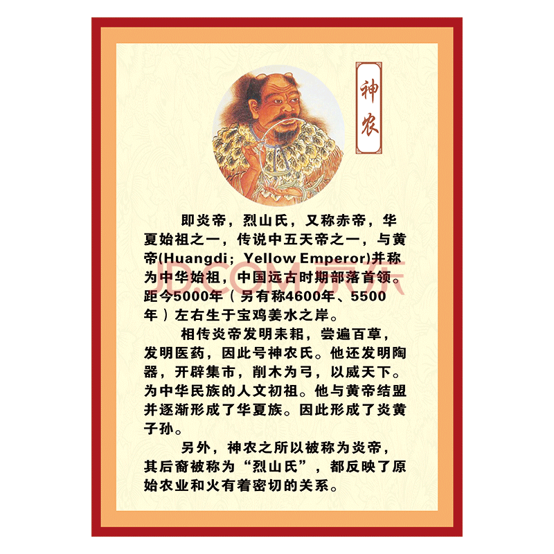 中医文化宣传画海报中华古代十大名医名师相头像画像挂图墙贴画覆膜