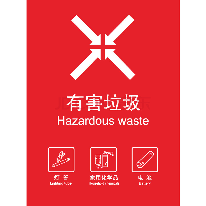垃圾分类标志贴纸 分类垃圾桶标签 不干胶可回收其他干湿垃圾有害易腐