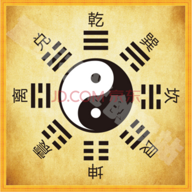 太极八卦图挂画易经周易先天八卦挂画阴阳八卦图定制复古有字13天内