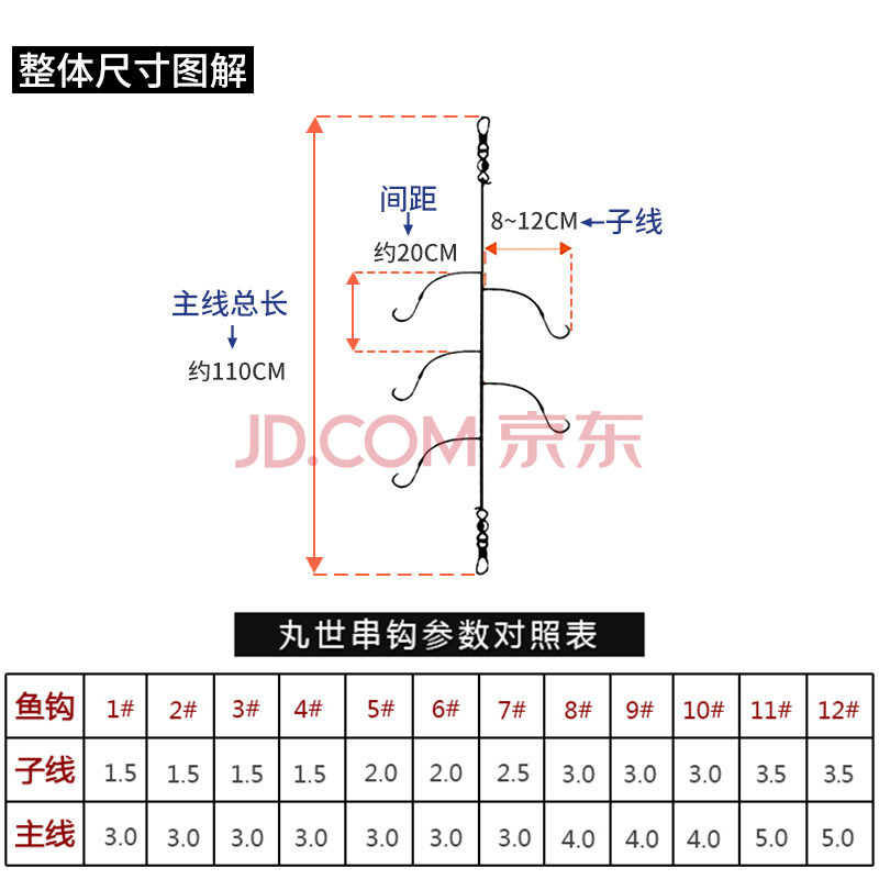 防缠绕伊势尼串钩鲫鱼鱼钩钓组套装白条线组铅坠渔具用品翘嘴神器【5