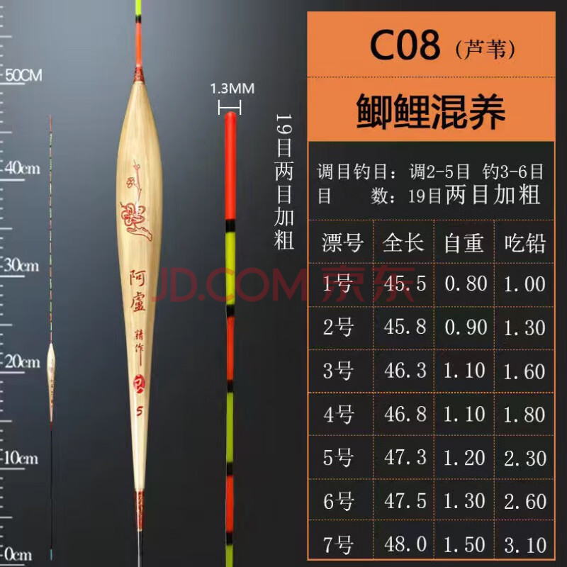 c08a58浮漂芦苇特价套装高灵敏醒目轻口鲫鲤鱼黑坑混养底钓漂阿卢c082