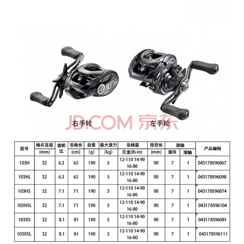 水滴轮日本进口cc80大黑红蜘蛛sv防炸线泛用金属路亚轮 20款蜘蛛sv7.