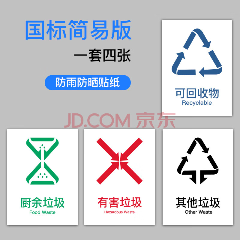 垃圾分类海报不可回收干垃圾分类标识贴纸深圳其他墙贴幼儿园儿童创意