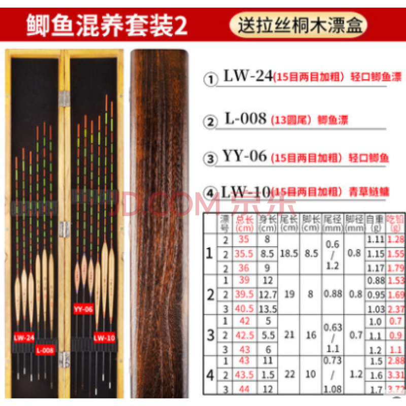 芦苇浮漂套装套鱼漂加粗醒目野钓超灵敏鲤鲫鱼漂盒装带桐木漂盒阿卢狂