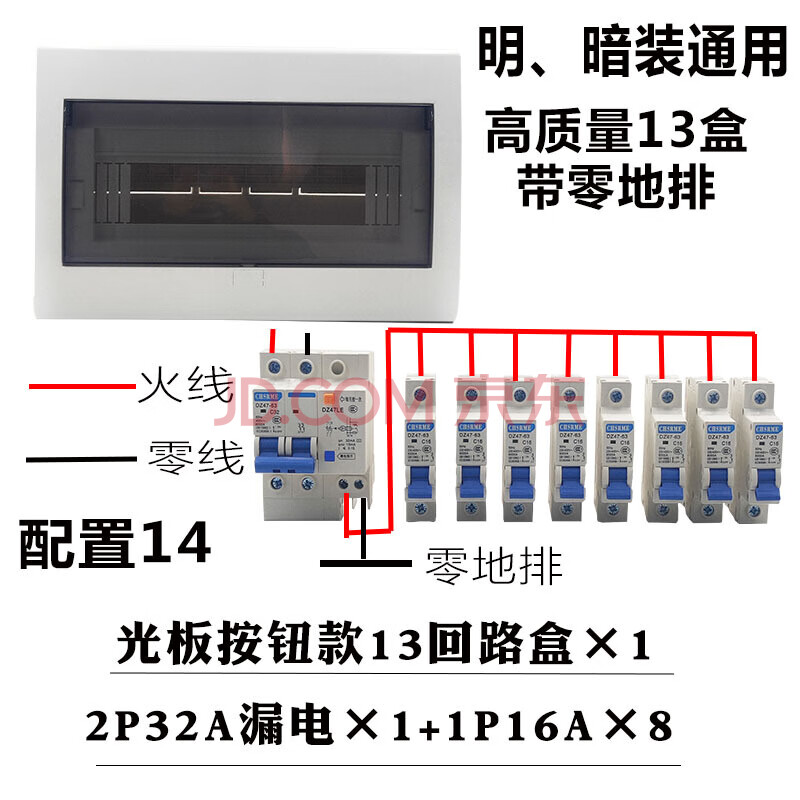 家用配电箱明装套装带开关配电箱强电空气开关盒p30空开塑料暗装明装9