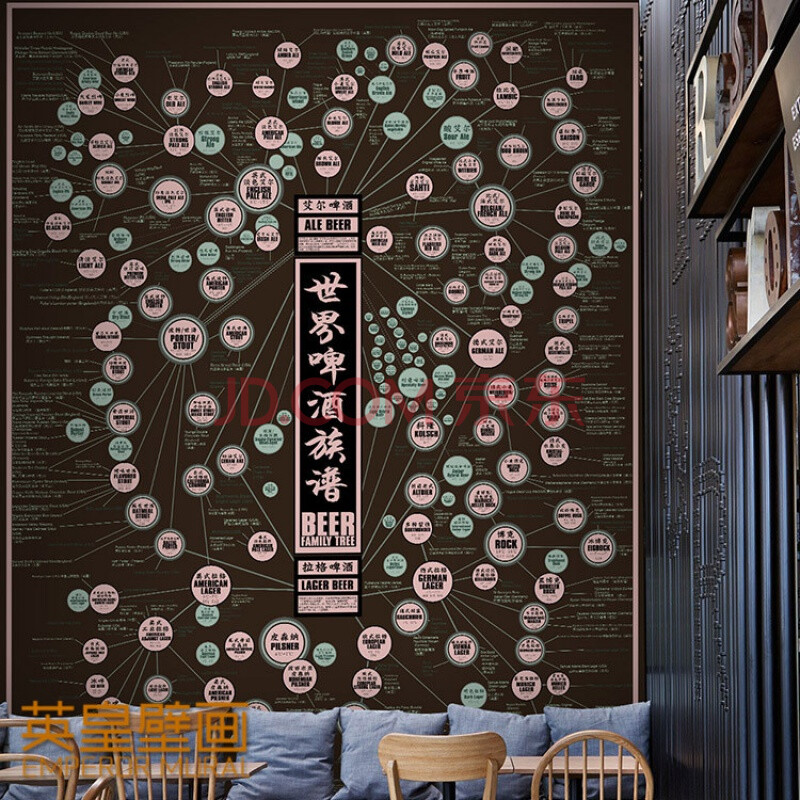 精酿世界啤酒族谱墙纸吧台音乐餐吧装饰壁画烧烤店酒吧背景墙壁纸