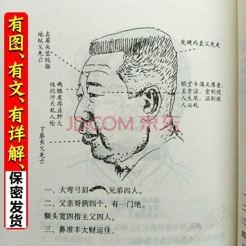 图解看面相手相五官看相测吉凶算命改运开财命理格趋吉风水书