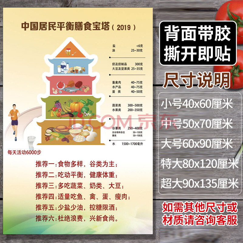 膳食宝塔挂图中国居民平衡膳食宝塔挂图食物金字塔卡路里热量表合理
