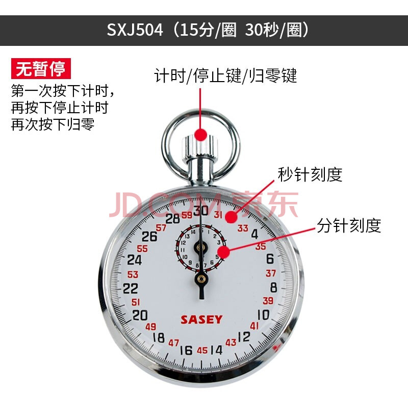机械停钟机械停表60s0.