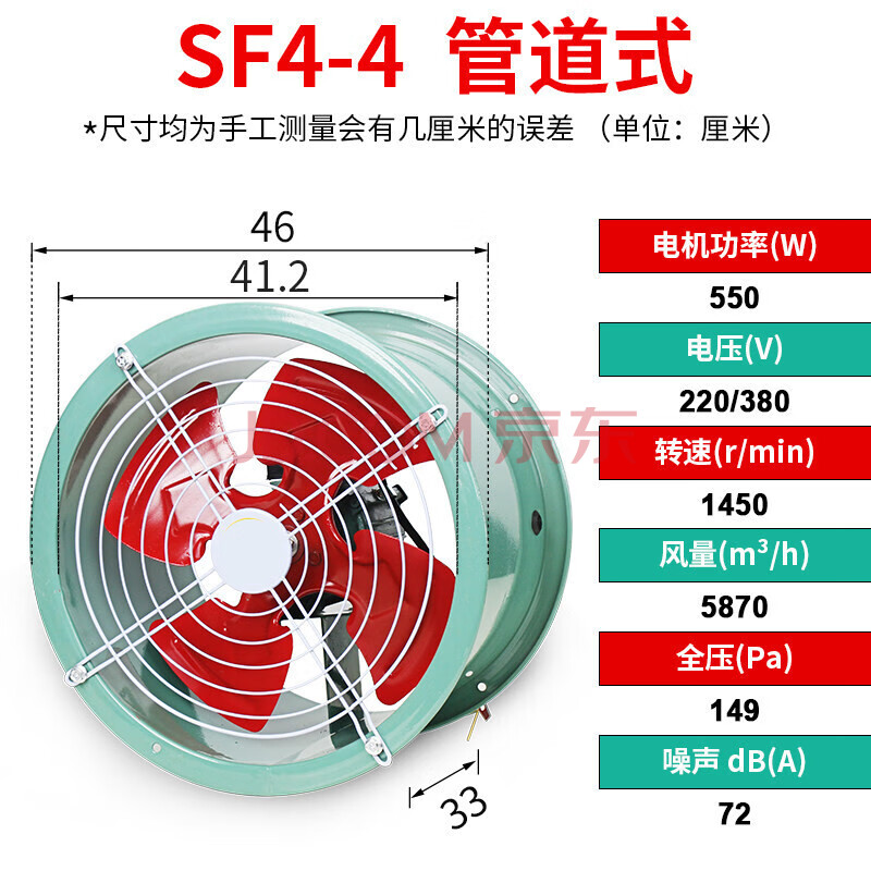 sf轴流风机220v家用静音380v厨房高速工业强力管道式通风机 sf4-4 0.