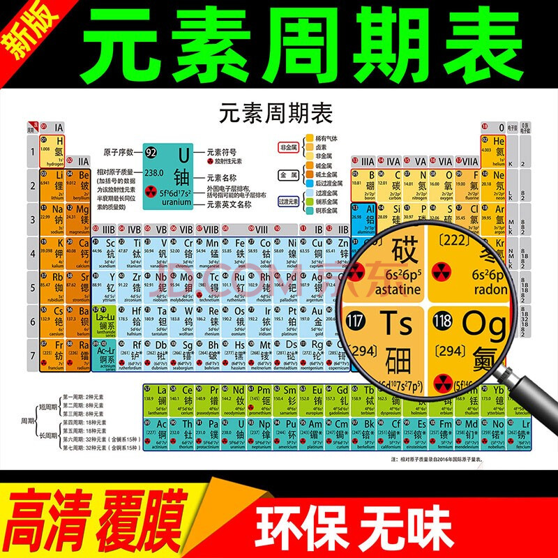 2021新版118位元素周期表墙贴纸化学元素周期表校园文化初中海报挂图