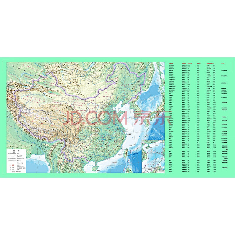 图超大鼠标垫高清世界地图学习办公桌垫 中国地形图 主要山脉其高峰表