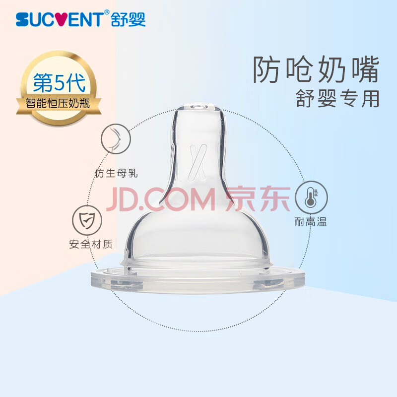 舒婴奶瓶专用防呛SS码奶嘴母乳质感新生婴儿0-3个月宝宝硅胶