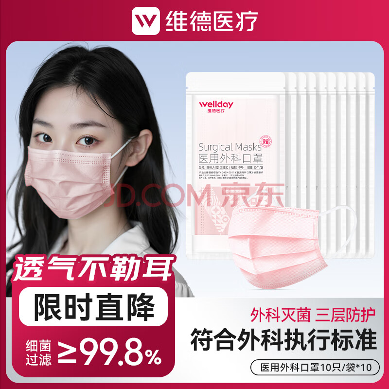 维德（WELLDAY）一次性医用外科口罩防护三层无菌级防细菌防飞沫轻薄透气挂耳式 医用外科灭菌级-粉色【100只】