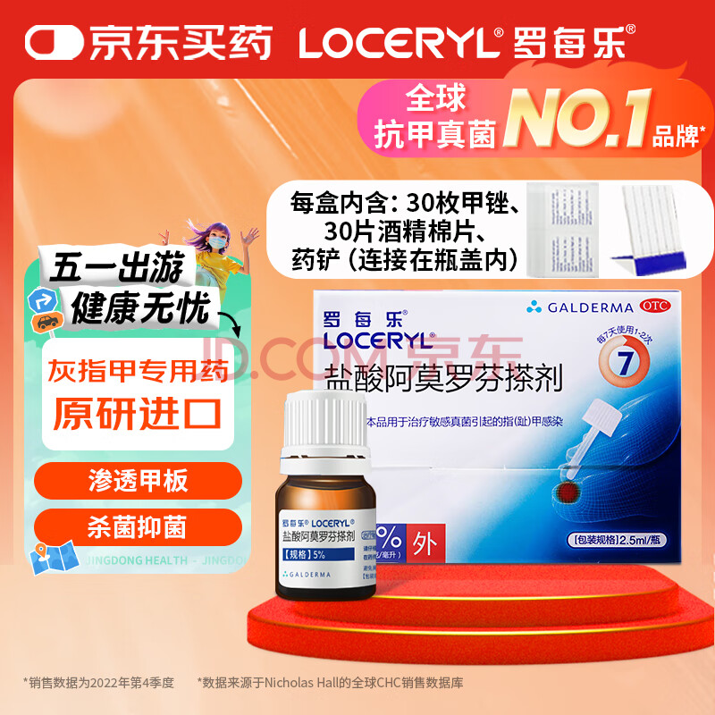 【原研好药】罗每乐盐酸阿莫罗芬搽剂5% 2.5ml/盒 治疗敏感真菌引起的指（趾）甲感染