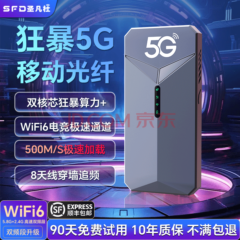 圣凡杜5g随身wifi6免插卡便捷移动路由器流量千兆双频wifi2025款无限流量无线上网卡多网通户外直播电竞 【5G升级版】智能增速 网速狂飙